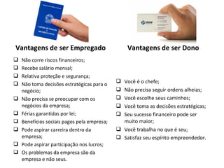Vantagens de ser Empregado
 Não corre riscos financeiros;
 Recebe salário mensal;
 Relativa proteção e segurança;
 Não toma decisões estratégicas para o
negócio;
 Não precisa se preocupar com os
negócios da empresa;
 Férias garantidas por lei;
 Benefícios sociais pagos pela empresa;
 Pode aspirar carreira dentro da
empresa;
 Pode aspirar participação nos lucros;
 Os problemas da empresa são da
empresa e não seus.
Vantagens de ser Dono
 Você é o chefe;
 Não precisa seguir ordens alheias;
 Você escolhe seus caminhos;
 Você toma as decisões estratégicas;
 Seu sucesso financeiro pode ser
muito maior;
 Você trabalha no que é seu;
 Satisfaz seu espírito empreendedor.
 