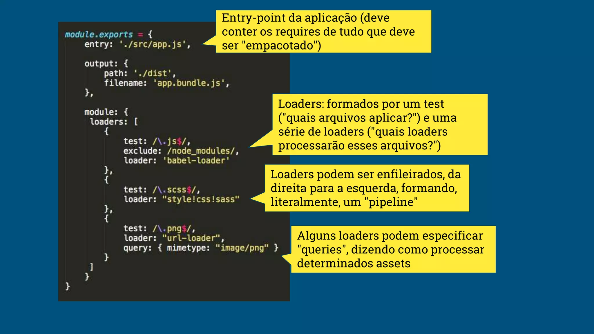 Entry-point da aplicação (deve
conter os requires de tudo que deve
ser "empacotado")
Loaders: formados por um test
("quais arquivos aplicar?") e uma
série de loaders ("quais loaders
processarão esses arquivos?")
Loaders podem ser enfileirados, da
direita para a esquerda, formando,
literalmente, um "pipeline"
Alguns loaders podem especificar
"queries", dizendo como processar
determinados assets
 
