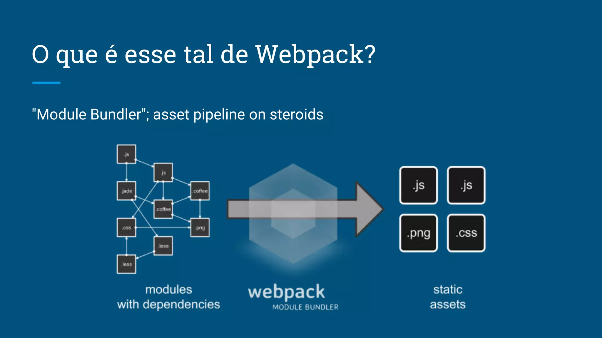 O que é esse tal de Webpack?
"Module Bundler"; asset pipeline on steroids
 