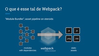 O que é esse tal de Webpack?
"Module Bundler"; asset pipeline on steroids
 