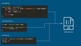 src/math.js
src/increment.js
src/main.js
dist/output.js
 