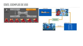 STATE: EXEMPLOS DE USO
 