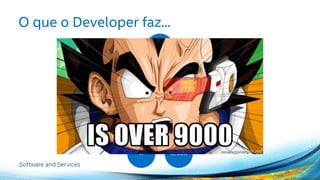 GAME
GRÁFICOS
ÁUDIO
INPUT
FÍSICA
NETWORKIA
UI
SCRIPTING
...
O que o Developer faz...
 