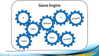 9
FÍSICA
GRÁFICOS
UI
ÁUDIO
 