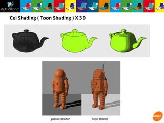 Cel Shading ( Toon Shading ) X 3D 
