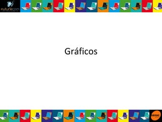 Gráficos 