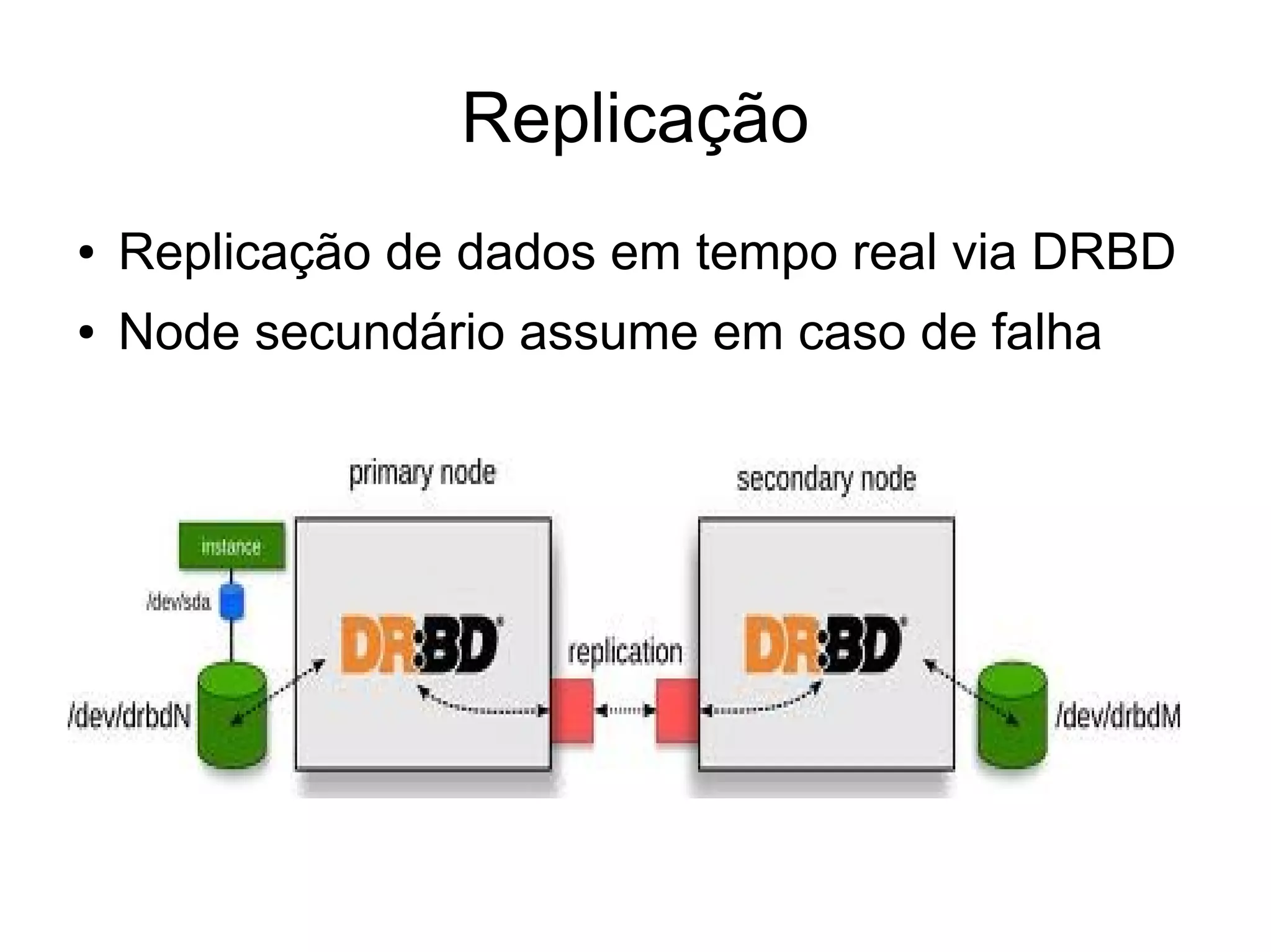 Replicação
●   Replicação de dados em tempo real via DRBD
●   Node secundário assume em caso de falha
 