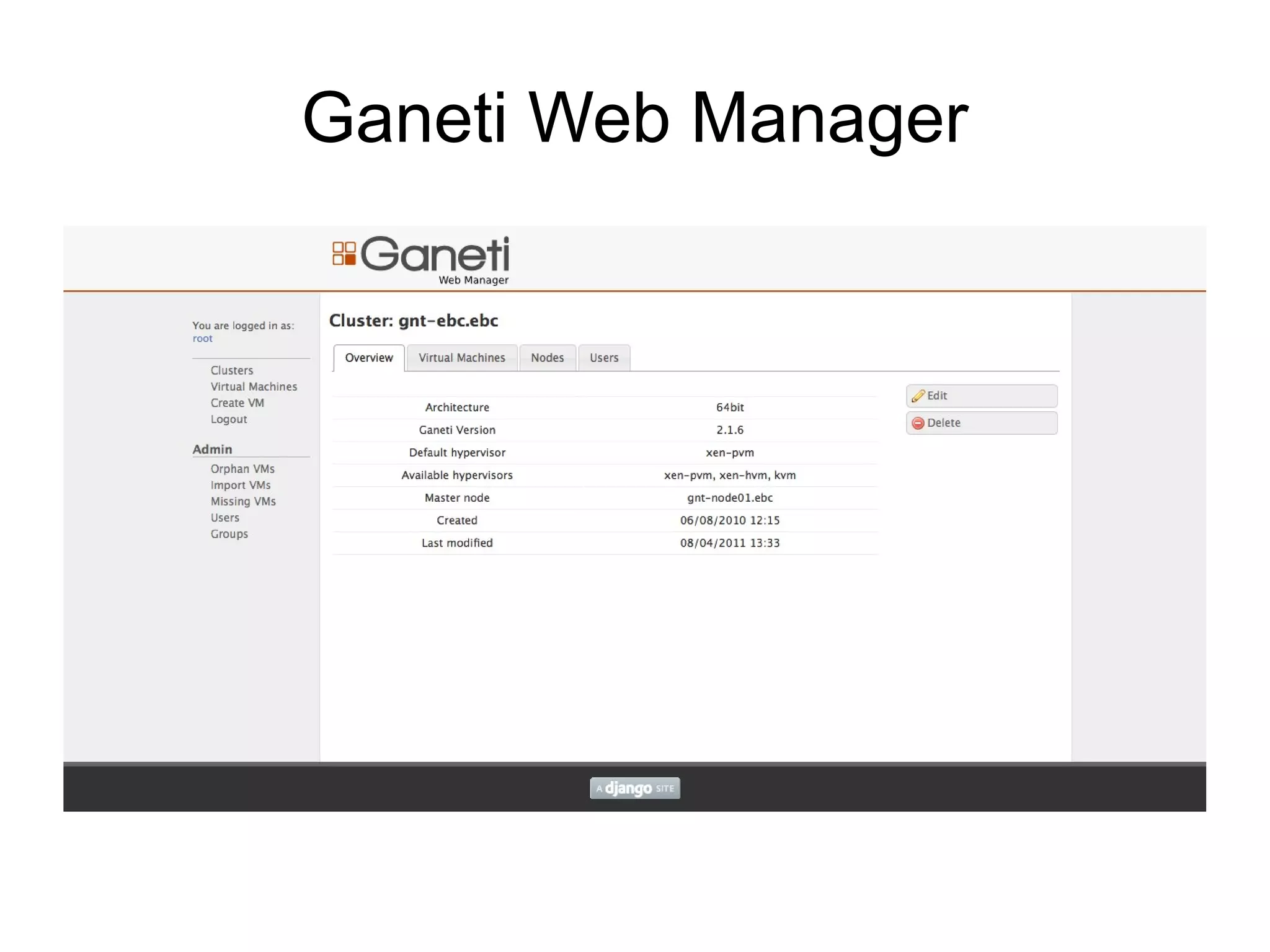 Ganeti Web Manager
 