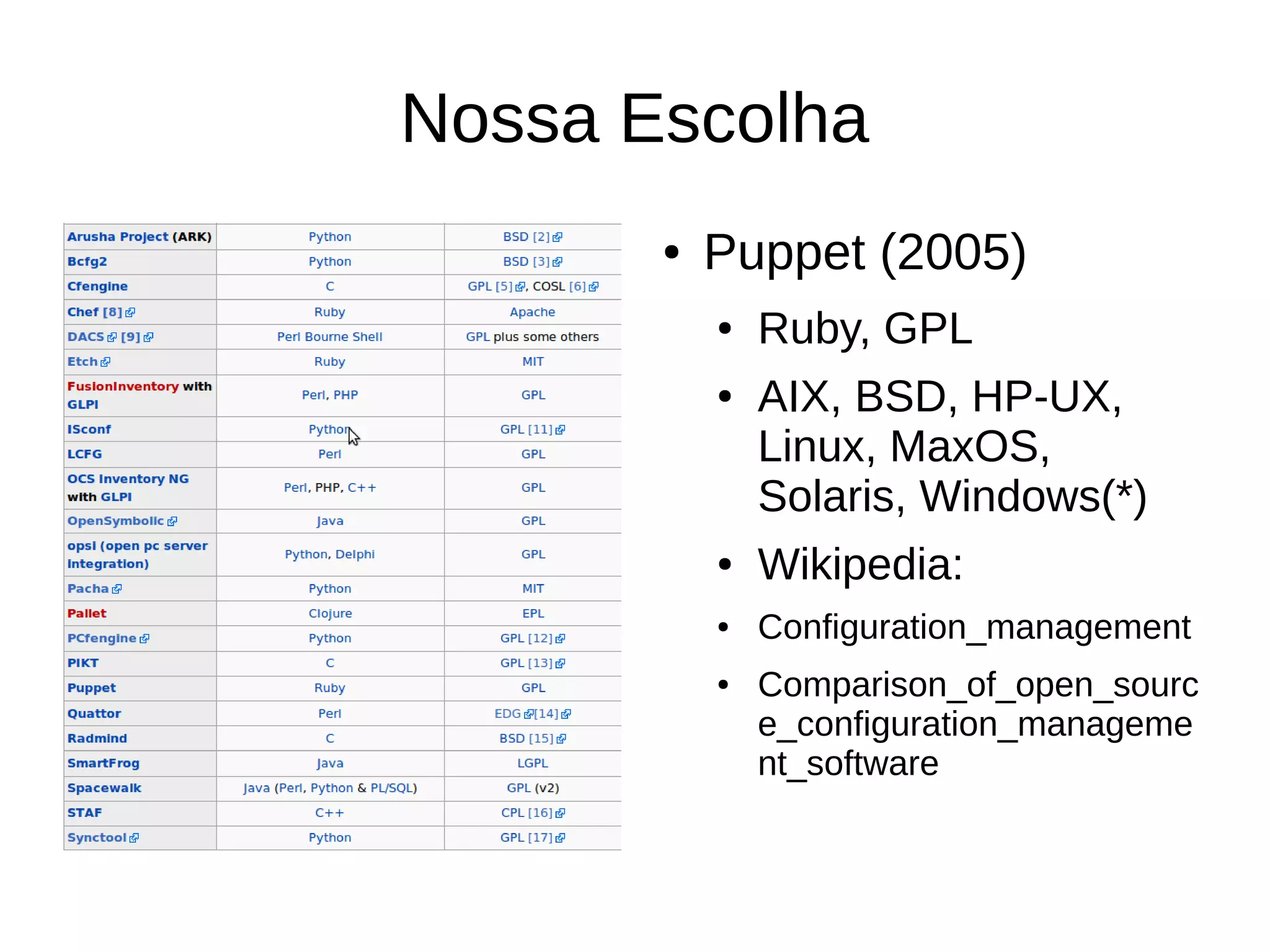 Nossa Escolha
       ●   Puppet (2005)
           ●   Ruby, GPL
           ●   AIX, BSD, HP-UX,
               Linux, MaxOS,
               Solaris, Windows(*)
           ●   Wikipedia:
           ●   Configuration_management
           ●   Comparison_of_open_sourc
               e_configuration_manageme
               nt_software
 