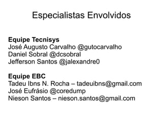 Especialistas Envolvidos

Equipe Tecnisys
José Augusto Carvalho @gutocarvalho
Daniel Sobral @dcsobral
Jefferson Santos @jalexandre0

Equipe EBC
Tadeu Ibns N. Rocha – tadeuibns@gmail.com
José Eufrásio @coredump
Nieson Santos – nieson.santos@gmail.com
 