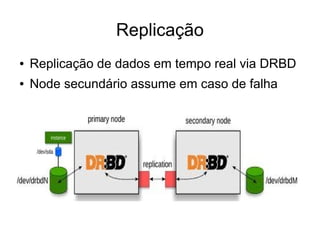 Replicação
●   Replicação de dados em tempo real via DRBD
●   Node secundário assume em caso de falha
 