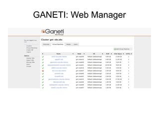GANETI: Web Manager
 