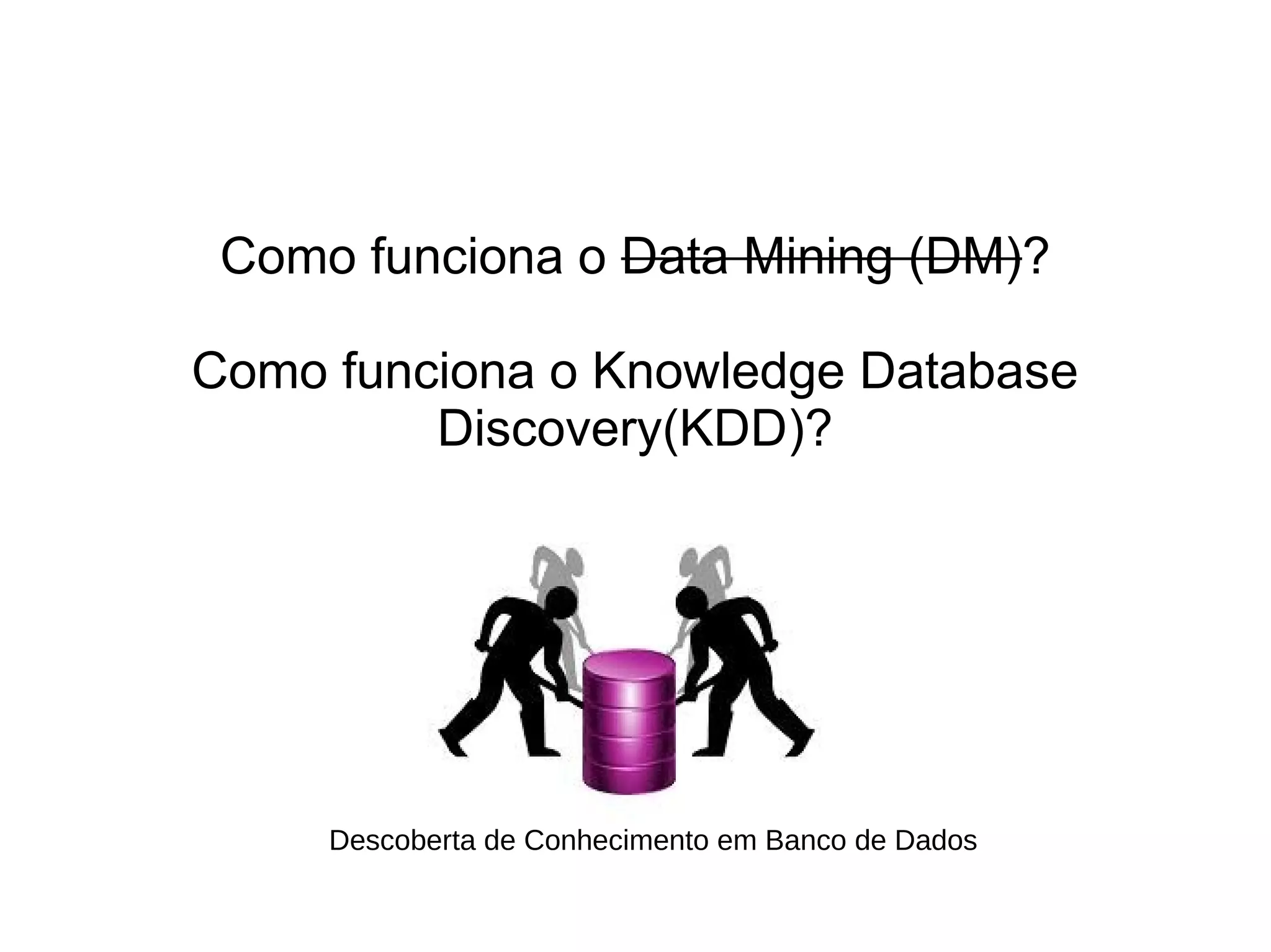 Como funciona o Data Mining (DM)?
Como funciona o Knowledge Database
Discovery(KDD)?
Descoberta de Conhecimento em Banco de Dados
 