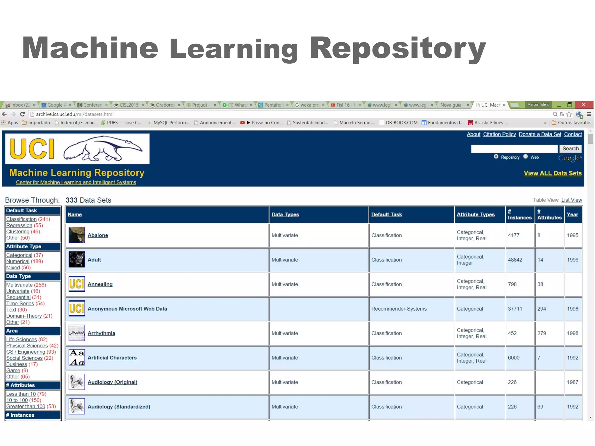 Machine Learning Repository
 