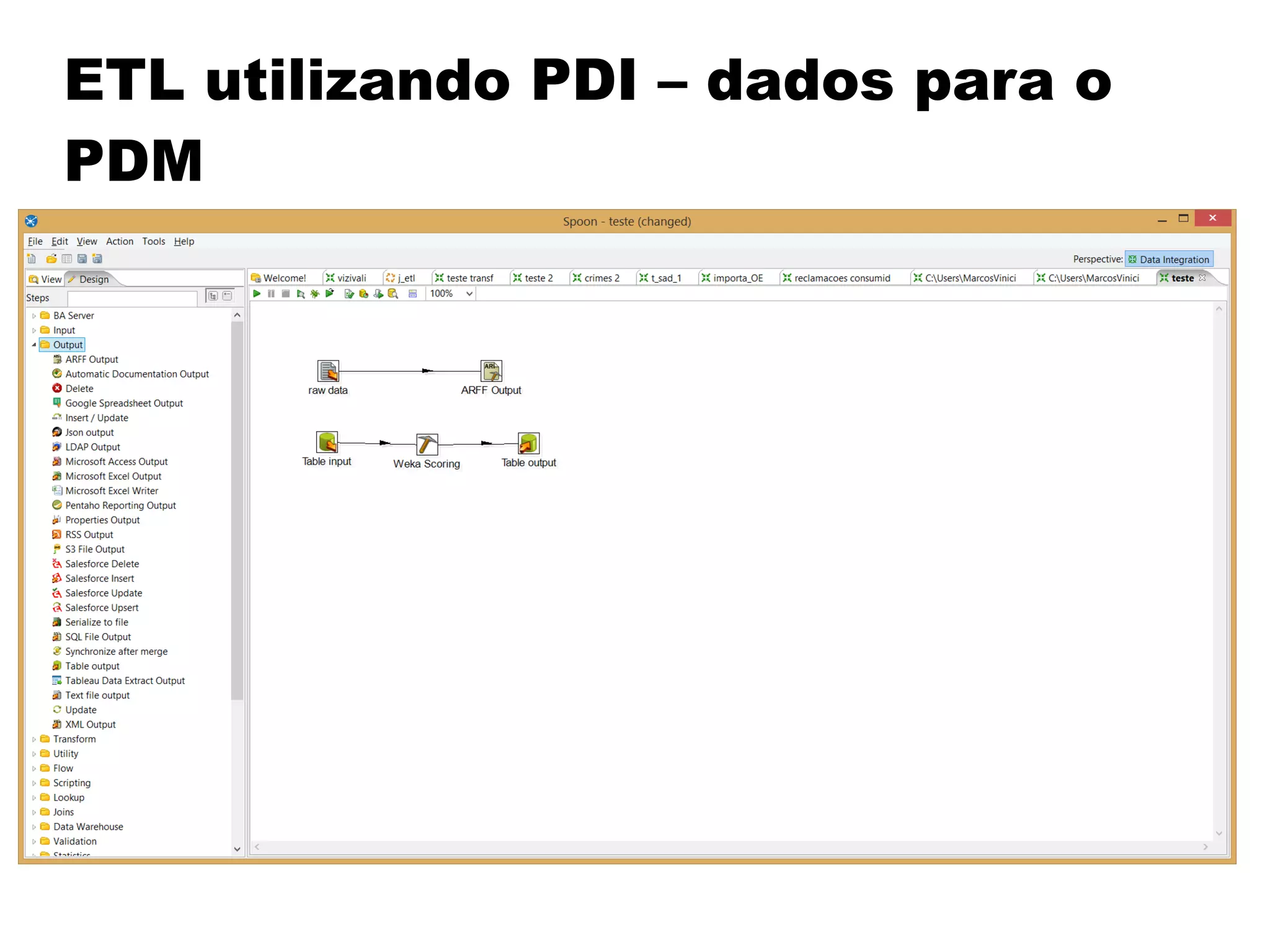 ETL utilizando PDI – dados para o
PDM
 