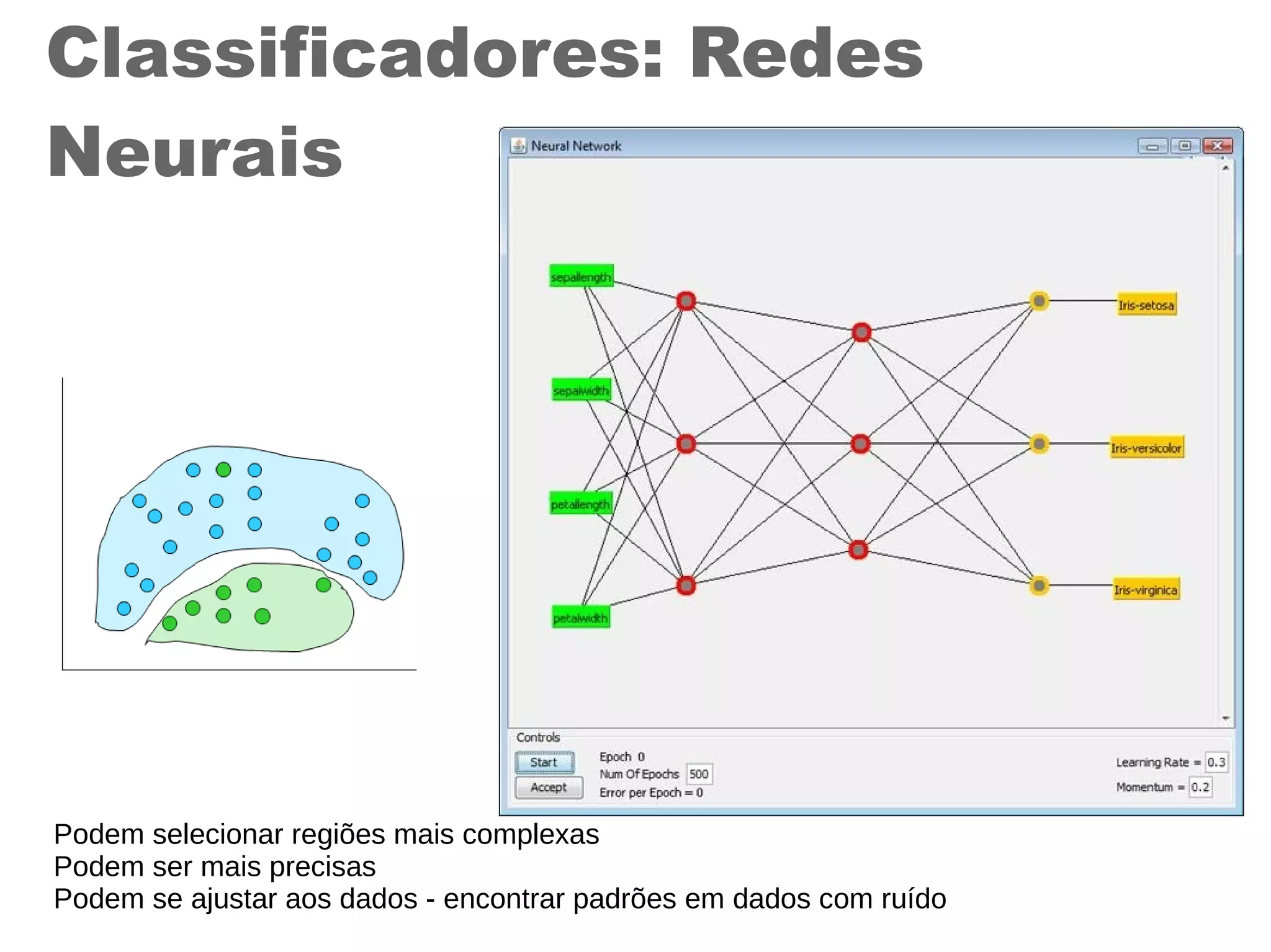 Classificadores: Redes
Neurais
Podem selecionar regiões mais complexas
Podem ser mais precisas
Podem se ajustar aos dados - encontrar padrões em dados com ruído
 