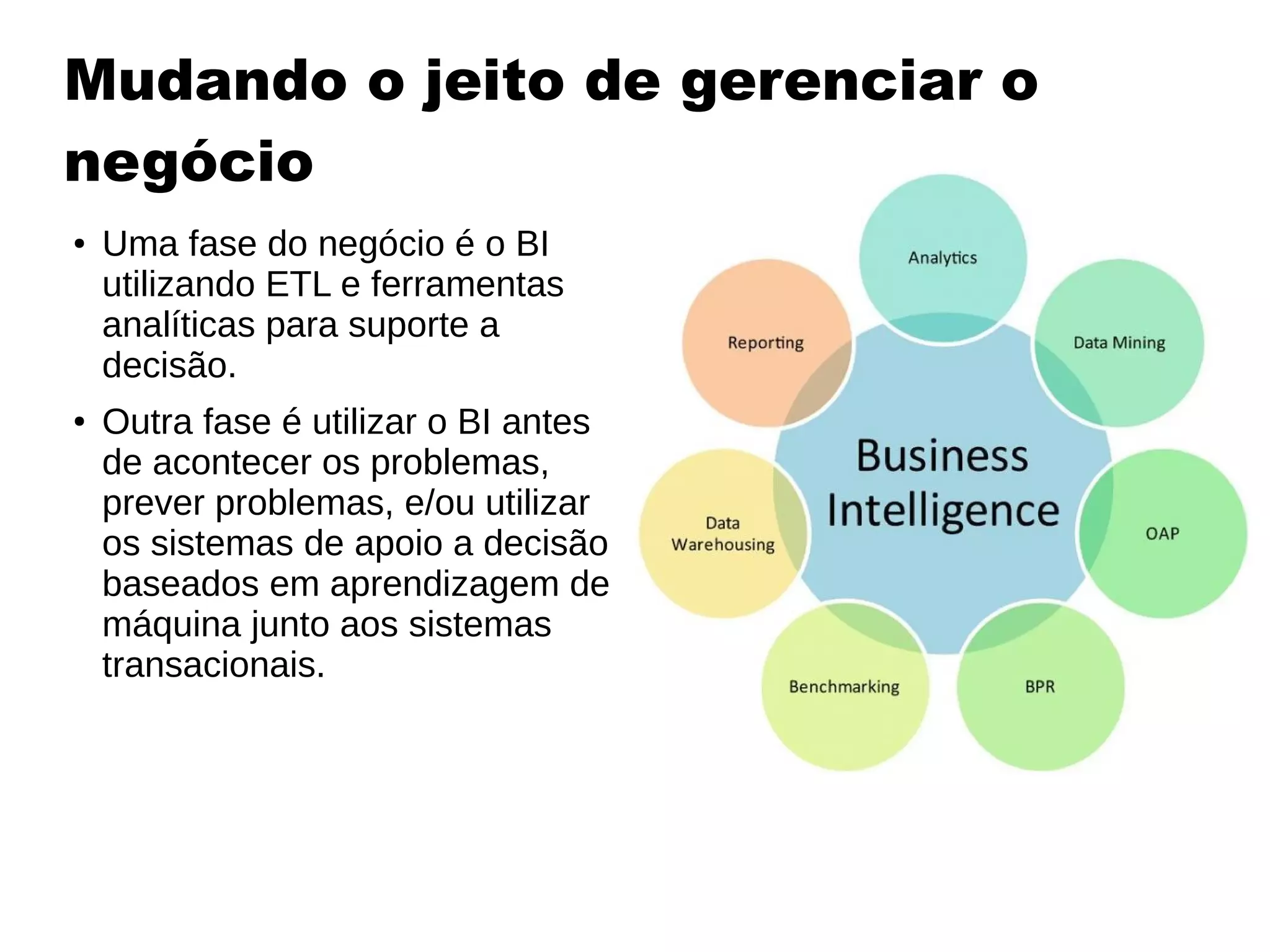 Mudando o jeito de gerenciar o
negócio
● Uma fase do negócio é o BI
utilizando ETL e ferramentas
analíticas para suporte a
decisão.
●
Outra fase é utilizar o BI antes
de acontecer os problemas,
prever problemas, e/ou utilizar
os sistemas de apoio a decisão
baseados em aprendizagem de
máquina junto aos sistemas
transacionais.
Linha 1 Linha 2 Linha 3 Linha 4
0
2
4
6
8
10
12
Coluna 1
Coluna 2
Coluna 3
 