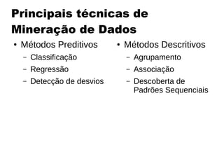 Principais técnicas de
Mineração de Dados
● Métodos Preditivos
– Classificação
– Regressão
– Detecção de desvios
● Métodos Descritivos
– Agrupamento
– Associação
– Descoberta de
Padrões Sequenciais
 