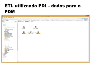 ETL utilizando PDI – dados para o
PDM
 