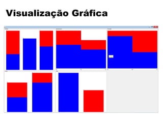 Visualização Gráfica
 