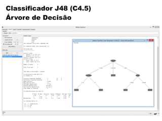 Classificador J48 (C4.5)
Árvore de Decisão
 
