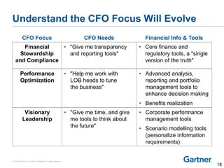 © 2014 Gartner, Inc. and/or its affiliates. All rights reserved.
Understand the CFO Focus Will Evolve
CFO Focus CFO Needs Financial Info & Tools
Financial
Stewardship
and Compliance
• "Give me transparency
and reporting tools"
• Core finance and
regulatory tools, a "single
version of the truth"
Performance
Optimization
• "Help me work with
LOB heads to tune
the business"
• Advanced analysis,
reporting and portfolio
management tools to
enhance decision making
• Benefits realization
Visionary
Leadership
• "Give me time, and give
me tools to think about
the future"
• Corporate performance
management tools
• Scenario modelling tools
(personalize information
requirements)
18
 