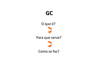 GC O que é? Para que serve? Como se faz? 