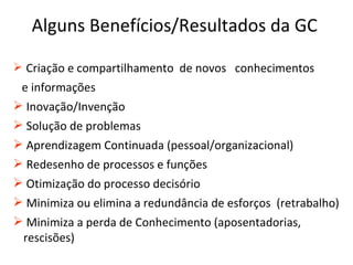Alguns Benefícios/Resultados da GC Criação e compartilhamento  de novos  conhecimentos  e informações Inovação/Invenção Solução de problemas Aprendizagem Continuada (pessoal/organizacional) Redesenho de processos e funções Otimização do processo decisório Minimiza ou elimina a redundância de esforços  (retrabalho) Minimiza a perda de Conhecimento (aposentadorias, rescisões) 