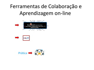 Ferramentas de Colaboração e Aprendizagem on-line  Prática 