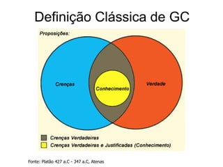 Definição Clássica de GCFonte: Platão 427 a.C - 347 a.C, Atenas 