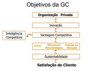  Descoberta do conhecimento