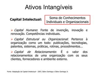 Inteligência Empresarial