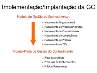Definição de GC noÂmbito da Administração PúblicaConjunto de Processos e Práticas sistematizados, articulados e intencionais, capazes de incrementar as habilidades dos gestores públicos em criar, organizar e compartilhar as informações e conhecimentos estratégicos que podem servir para a tomada de decisões e condução da gestão de políticas públicas. 