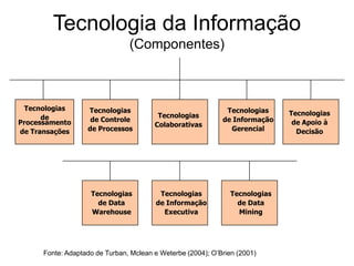  Solução de problemas