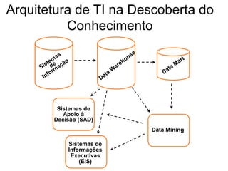  Aprendizagem Continuada (pessoal/organizacional)