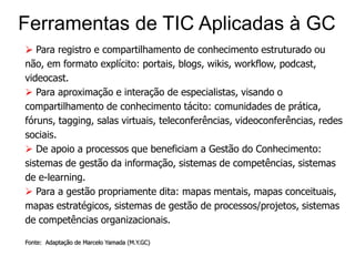  Redesenho de processos e funções