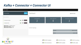 Kafka + Connector + Connector UI
 