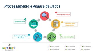 Processamento e Análise de Dados
 