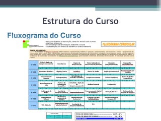 Estrutura do Curso
 