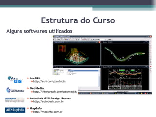 Estrutura do Curso
Alguns softwares utilizados
 