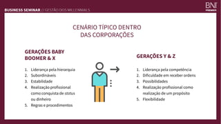 CENÁRIO TÍPICO DENTRO
DAS CORPORAÇÕES
GERAÇÕES BABY
BOOMER & X
 GERAÇÕES Y & Z
1.  Liderança pela hierarquia
2.  Subordináveis
3.  Estabilidade
4.  Realização profissional
como conquista de status
ou dinheiro
5.  Regras e procedimentos

1.  Liderança pela competência
2.  Dificuldade em receber ordens
3.  Possibilidades
4.  Realização profissional como
realização de um propósito
5.  Flexibilidade
 