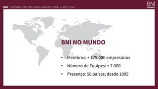 •  Membros: + 175.000 empresários
•  Número de Equipes: + 7.000
•  Presença: 58 países, desde 1985
BNI NO MUNDO
 