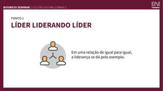 PONTO 1
LÍDER LIDERANDO LÍDER
Em uma relação de igual para igual, 
a liderança se dá pelo exemplo.
 
