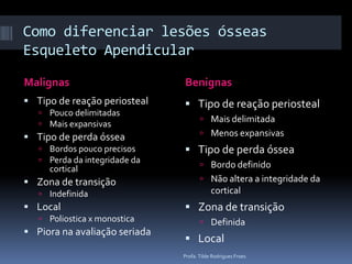 Como diferenciar lesões ósseas Esqueleto ApendicularMalignas BenignasTipo de reação periostealPouco delimitadasMais expansivasTipo de perda ósseaBordos pouco precisosPerda da integridade da corticalZona de transiçãoIndefinidaLocalPoliostica x monosticaPiora na avaliação seriadaTipo de reação periostealMais delimitadaMenos expansivasTipo de perda ósseaBordo definidoNão altera a integridade da corticalZona de transiçãoDefinidaLocal Profa. Tilde Rodrigues Froes