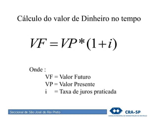 Cálculo do valor de Dinheiro no tempo
VF VP i *( )1
Onde :
VF = Valor Futuro
VP = Valor Presente
i = Taxa de juros praticada
 
