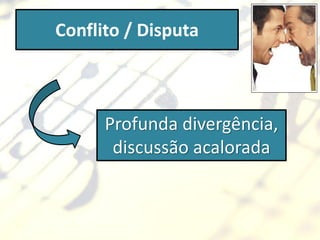 Conflito / Disputa



      Profunda divergência,
       discussão acalorada
 