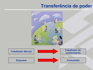 O passado se repetirá;