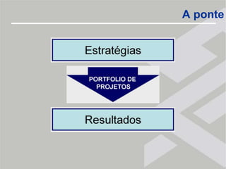 O poder dos consumidores