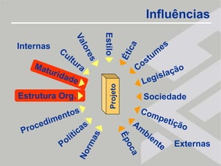 Ninguém faz nada sozinhoEntão?Aumento do poder do consumidor
