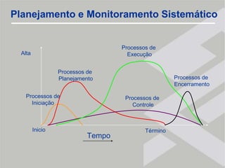 Implementação de estratégiasPlanejamentoestratégicoObjetivos estratégicosProgramasProjetosDefine estratégicasempresariaisTransforma estratégias em resultadosGestão EstratégicaGerenciamento de ProjetosVITEC/Escritório de Projetos